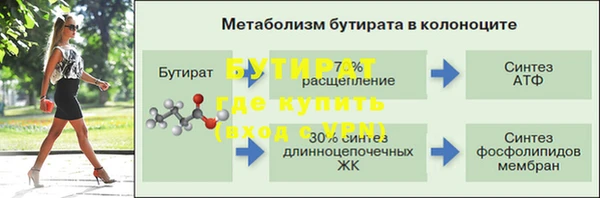 синтетический гашиш Верея